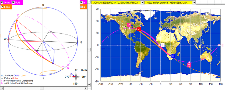 Orthodrome und Loxodrome für den Weg von Johannesburg nach New York