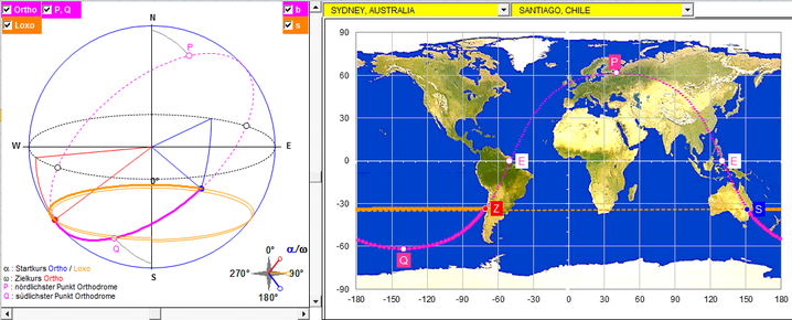 Orthodrome und Loxodrome für den Weg von Sidney nach Santiago de Chile