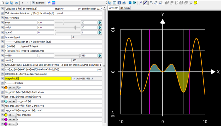 Integral und Absolute Fläche mit Graphing Calculator 3D