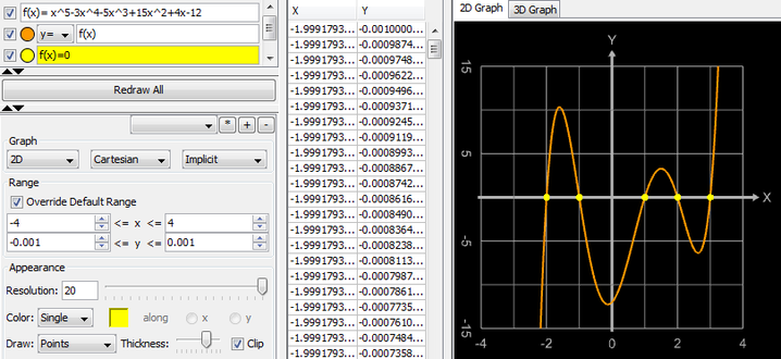 Nullstellenbestimmung mit impliziter Gleichung beim Graphing Calculator 3D