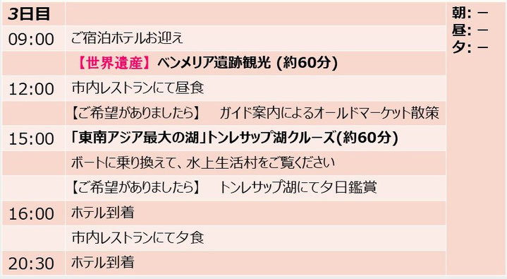 食文化を巡る旅。カンボジア/シェムリアップ4日間の味探訪カンボジアグルメツアー