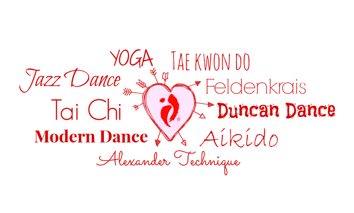 Nia Tanz, Nia Fitness, Tanzfitness, sanfte Bewegung