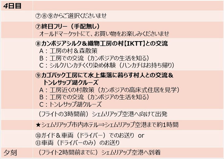 カンボジアの現地の人たちと交流