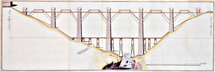 Soleleitung Hallstatt Gosauzwangbrücke