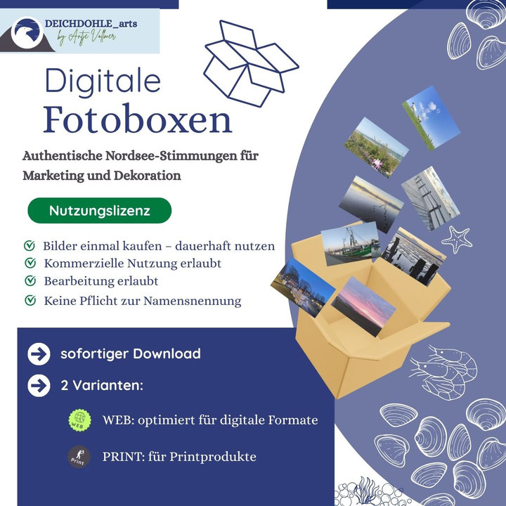 Digitale Nordsee-Fotoboxen von DEICHDOHLE_arts als authentische Alternative zu Stockbildern