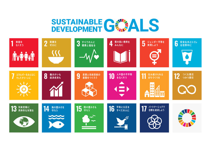 SDGｓ