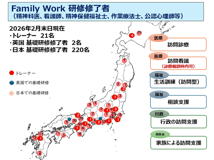 メリデン版訪問家族支援の普及を目指す - 一般社団法人メリデン
