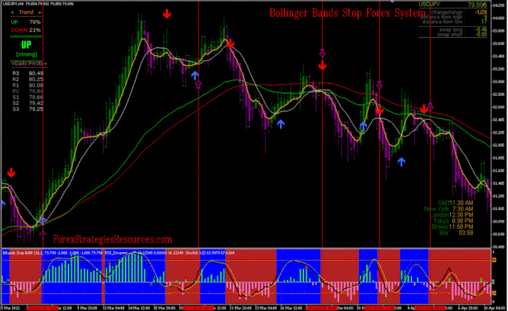 forex one system.tpl