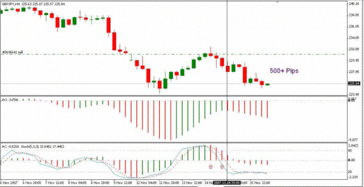 ozfx forex system