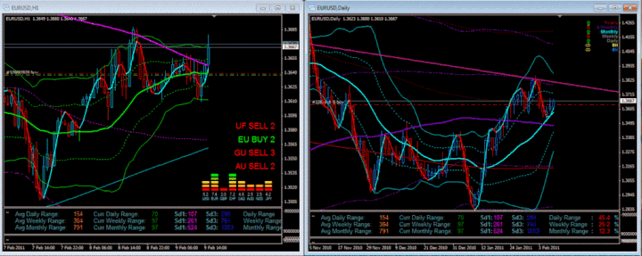 kg forex analysis