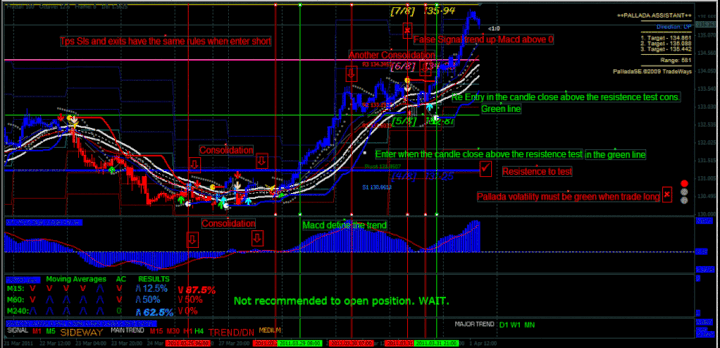 sala fitness brasov forex