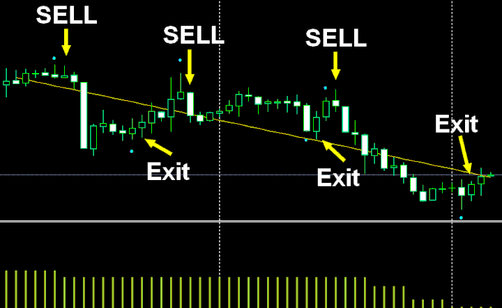 neural network binary options