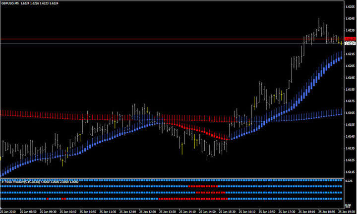 Hama Pad Trading System - 