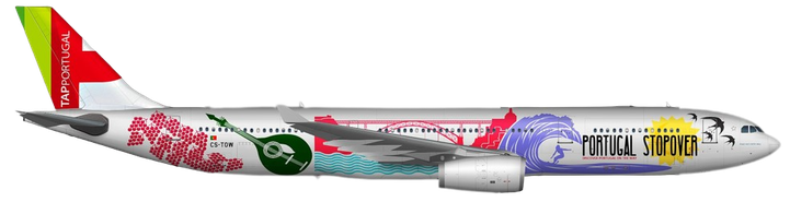 Aircraft Type: Airbus A330-200/-300