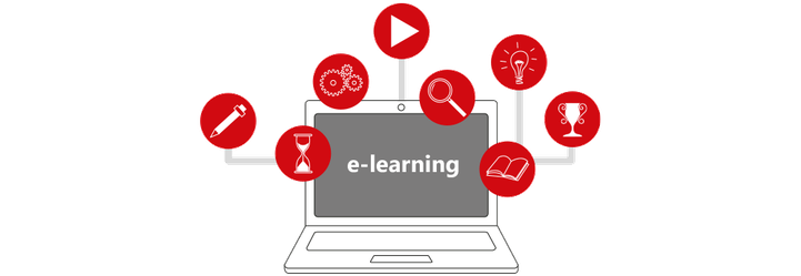 digitales Lernen e-learning