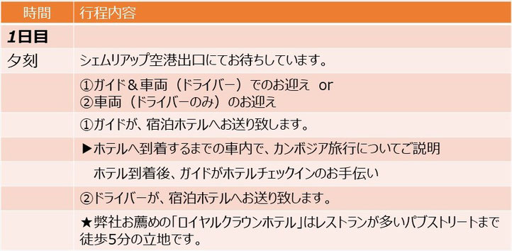 カンボジアの現地の人たちと交流