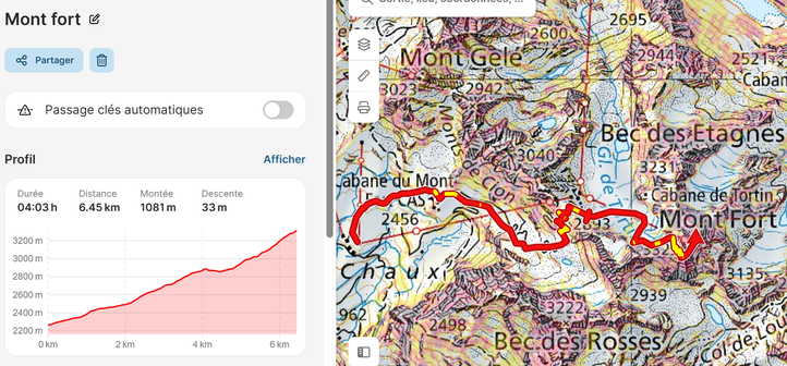 Mont Gelé