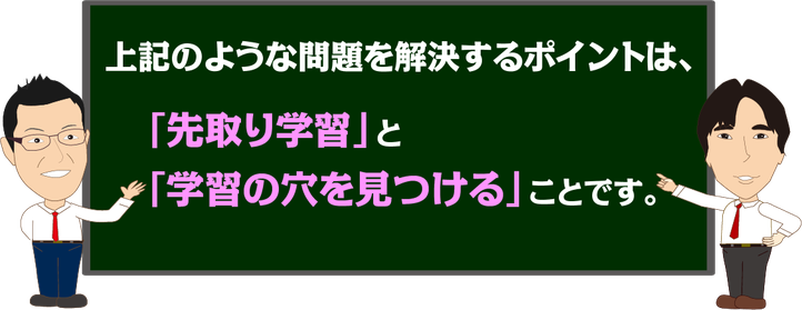 問題解決のポイント