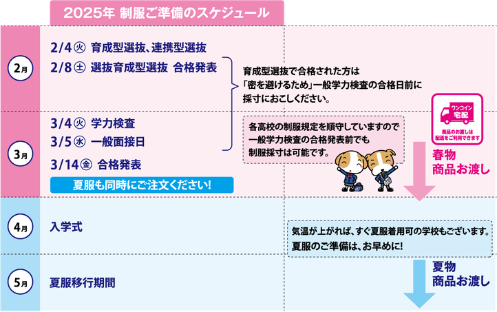 2025年 高校制服ご準備のスケジュール