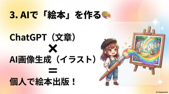 AI絵本
