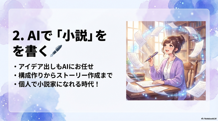 AI小説