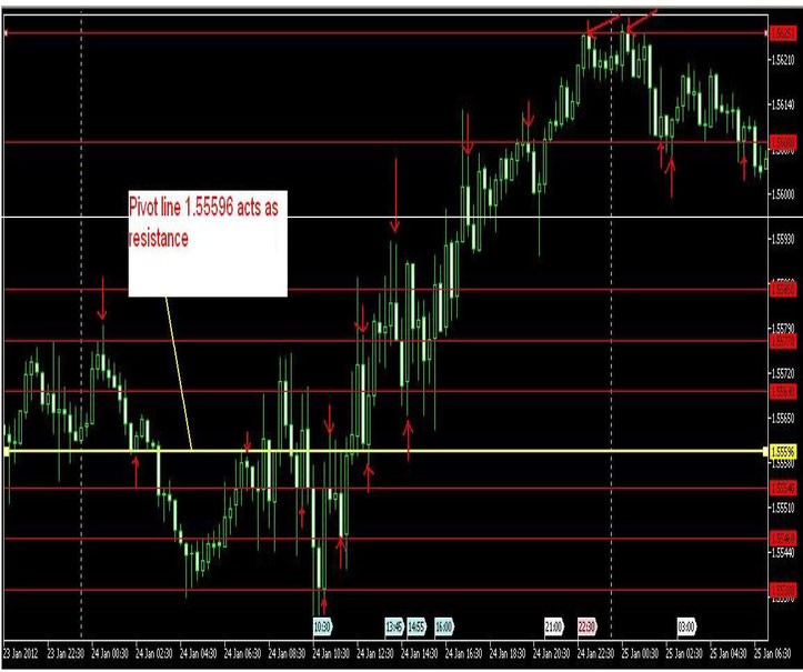 ukforex exchange rates