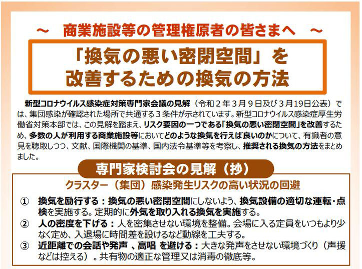 美容室プロロコロナ対策厚生労働省推奨換気方法画像１