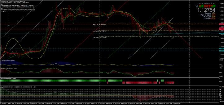  Trend Detection.