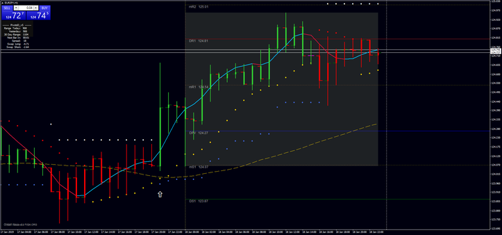 ATR Trend Strategy