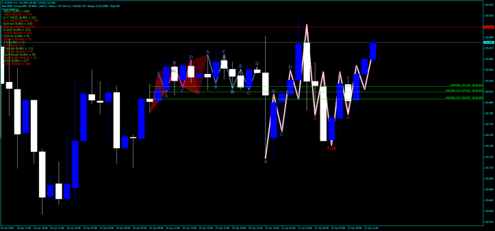 Korharmonic 10.1