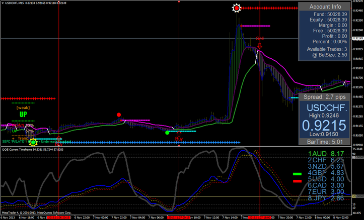 Fx Foreign Exchange Trading System