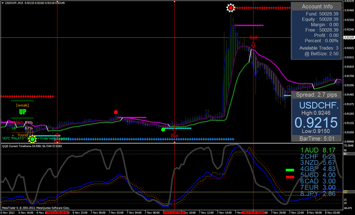 Fx Foreign Exchange Trading System 