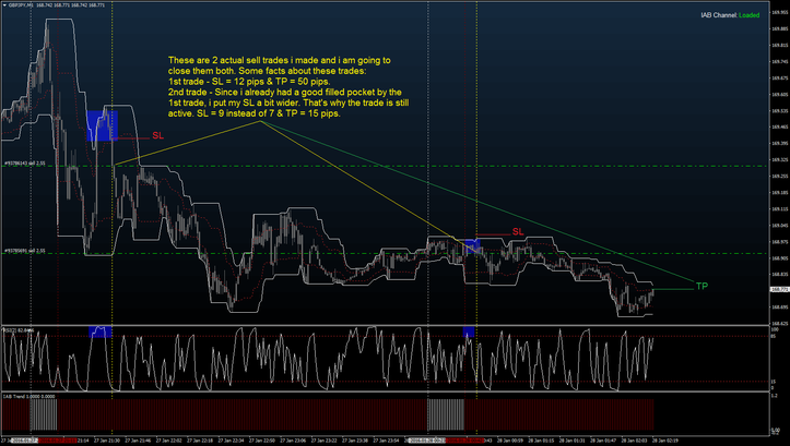 IAB HTF Strategy