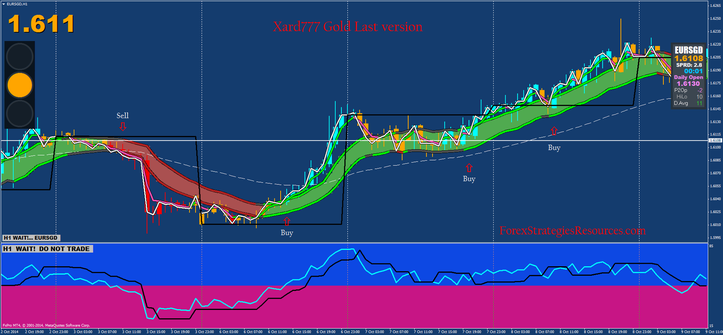 Xard777 Gold System last version 2014 revisisted