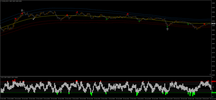 Binary ITM Total