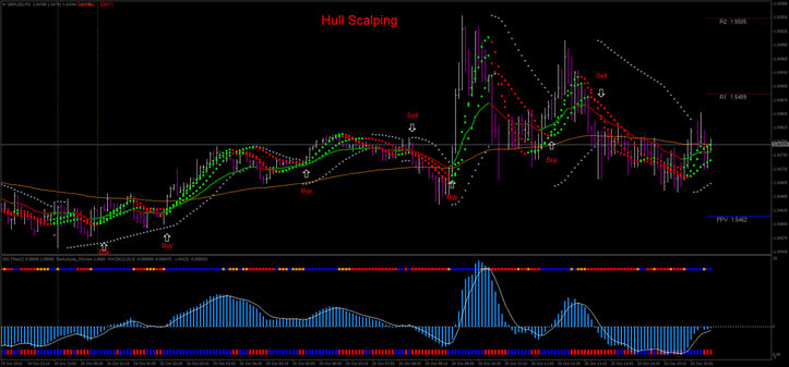 royal cm forex