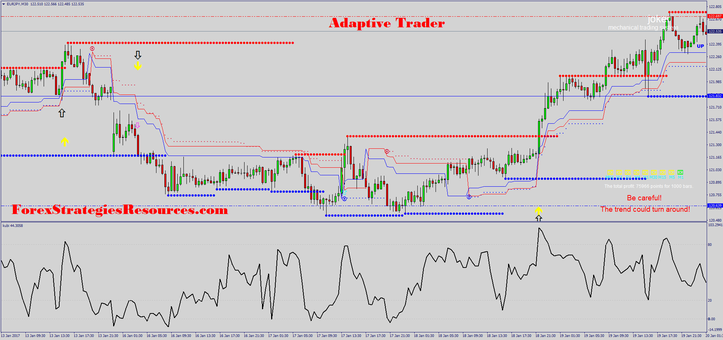 724 Binary Option Autism Treatment Experts - 