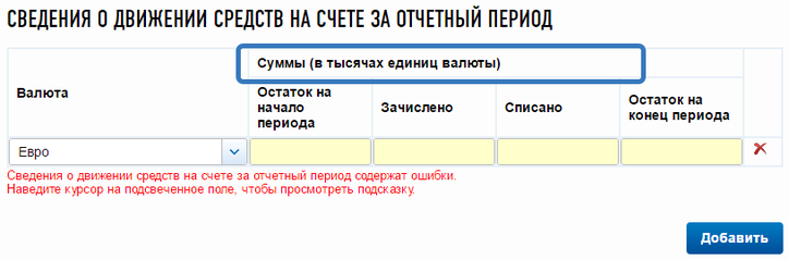 Остатки указываются в тысячах, поэтому 300 евро — это всего 0.3 в таблице