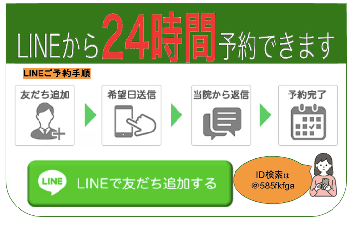 LINEからの予約の手順の画像
