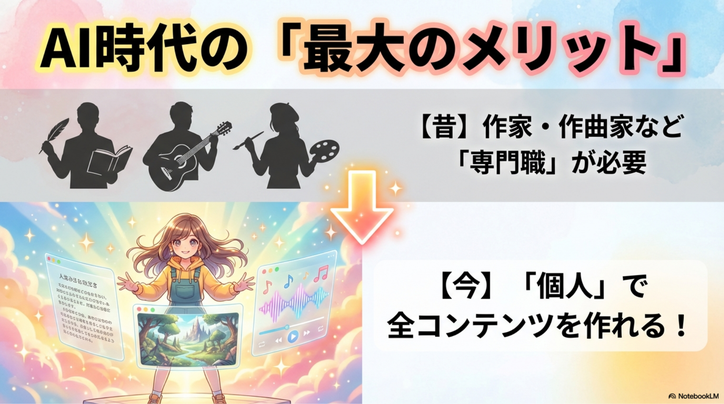 AI時代の大きな変化