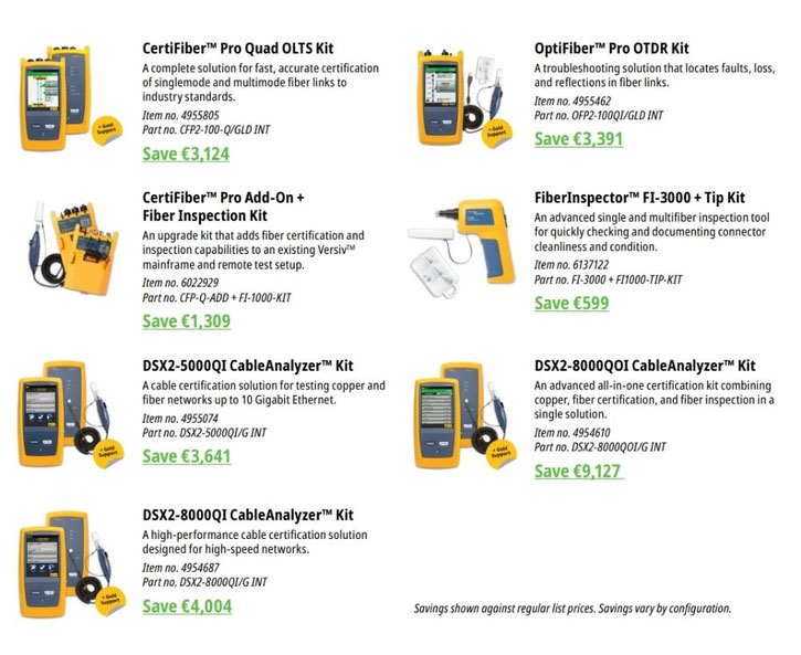 FLUKE fiber for all Promo - Kits in der Übersicht