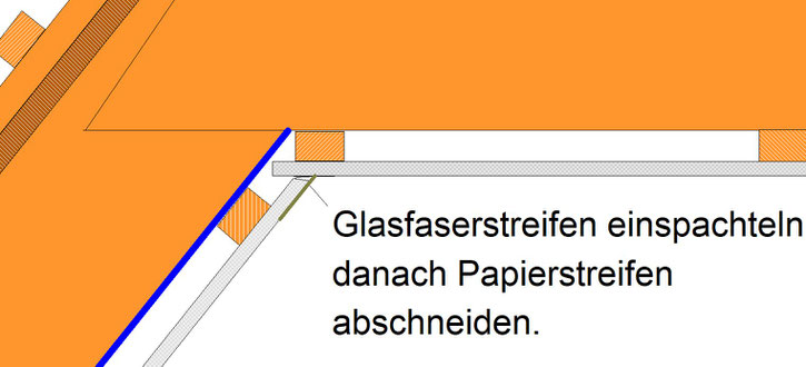 Grafik: Schote