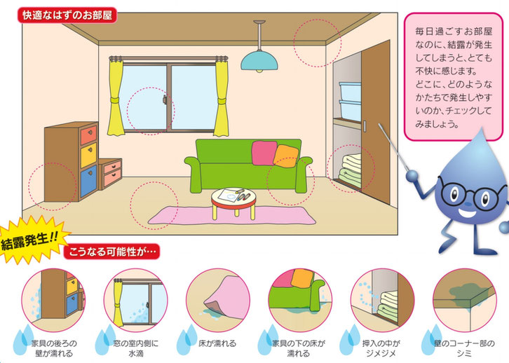 結露とは ワタナベアルミ 上越市 結露とは ワタナベアルミ 上越市