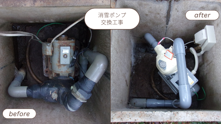 燕市 消雪ポンプ交換工事 川本ポンプ施工事例