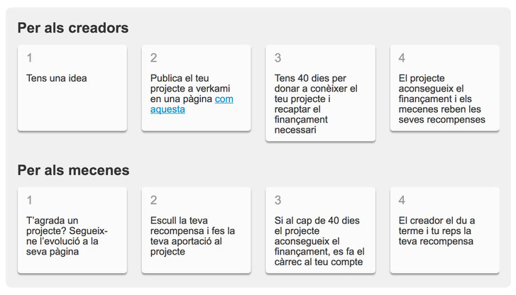 Crowdfunding, Verkami, Revista Namaka