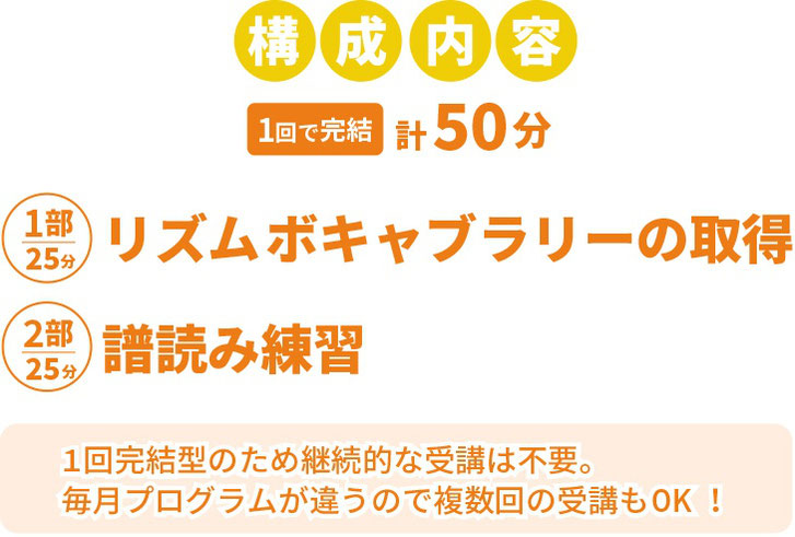 クリニックの内容はリズムボキャブラリーの取得と譜読み練習の2部構成。各部25分の計50分。1回完結型です。