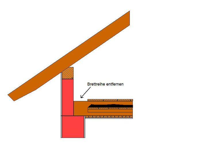 Grafik: Schote