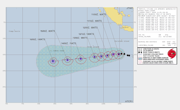 Track map and details of severe tropical cyclone Freddy off the northwest coast of Western Australian coast. From JTWC.