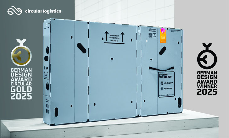 Komplette Müllvermeidung und bis zu 80% weniger CO2 Emissionen bei Verwendung der Mehrweg Boxen beim Fahrradversand © circular logistics GmbH