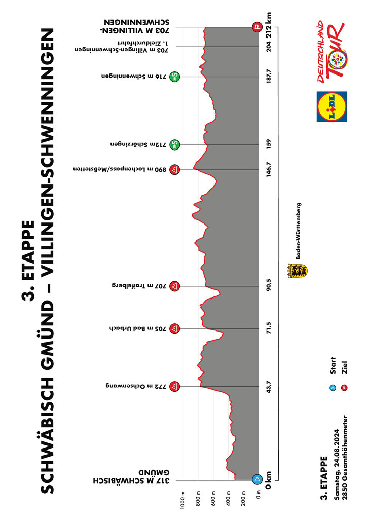 Lidl Deutschland Tour 2024 mit anspruchsvoller Klassiker-Strecke — 3. Etappe ©Lidl Deutschland Tour 2024